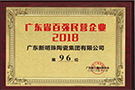 廣東省百?gòu)?qiáng)民營(yíng)企業(yè)